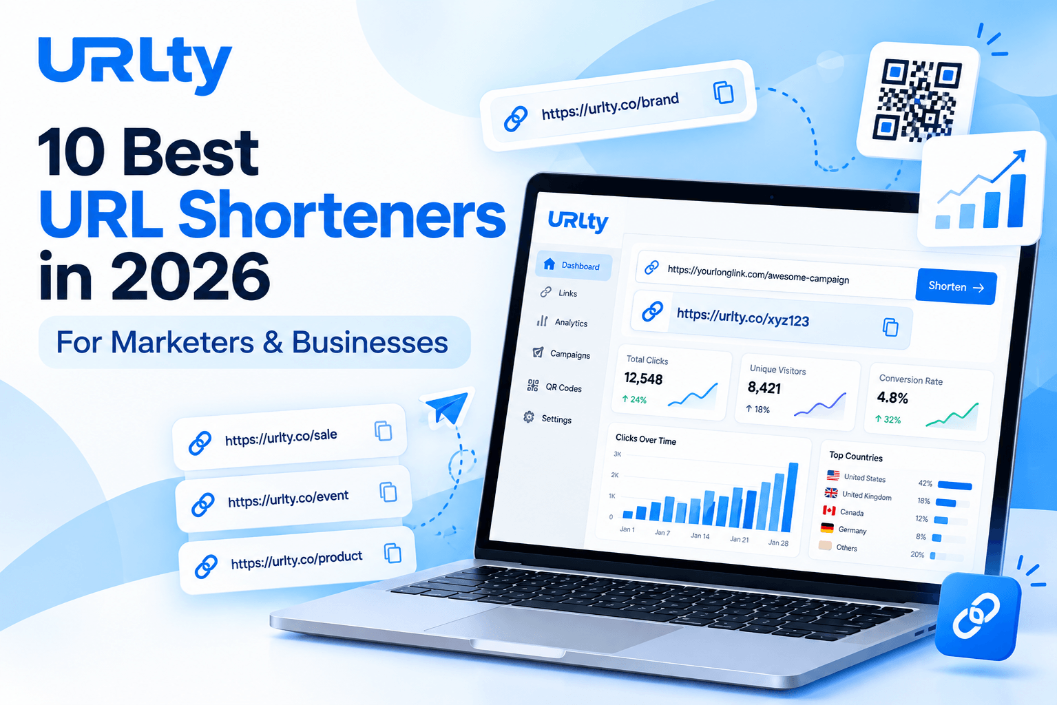 10 Best URL Shorteners in 2026 for Businesses